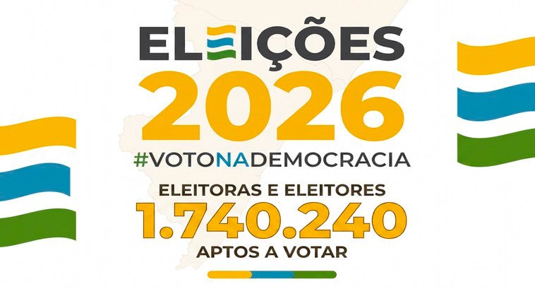 ELEIÇÕES 2026: SERGIPE TEM 1.740.240 ELEITORAS E ELEITORES APTOS A VOTAR; ARACAJU LIDERA O ELEITORADO SERGIPANO